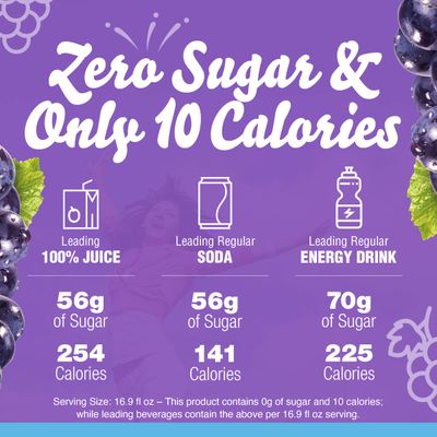 Crystal Light Grape Naturally Flavored Powdered Drink Mix with Caffeine, 120 ct Pack, 4 Boxes of 30 On-the-Go Packets