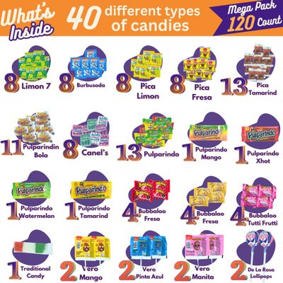 Mexican Candy Variety Pack 120 pieces, Authentic Dulces Mexicanos, Perfect for Piatas, Includes Vero, Lucas, Pulparindo. Spicy, Sweet and Sour Assortment Mix Candy, Fiesta, Birthdays