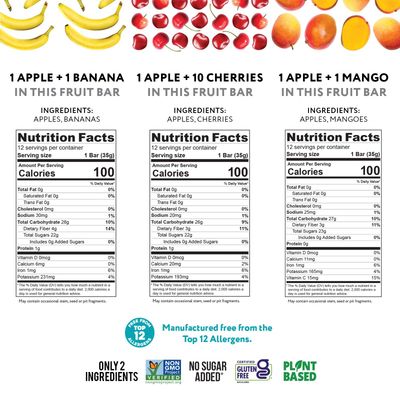 Thats it. Variety, 100% Natural Real Fruit Bar, High Fiber Vegan, Gluten Free Healthy Snack, Paleo for Children &amp; Adults, Non GMO No Added Sugar, (Mango, Cherry, Banana) (36 Pack)
