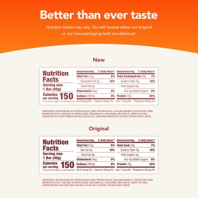 think! Protein Bars with Chicory Root for Fiber, Salted Caramel, Snack Bars without Artificial Sweeteners, 1.4 Oz, 10 Ct