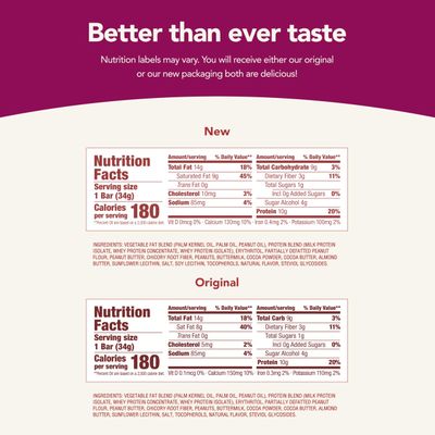 think! Delight, Keto Protein Bars, Healthy Low Carb, Gluten Free Snack - Chocolate Peanut Butter Cookie Dough, 10 Count (Packaging May Vary)