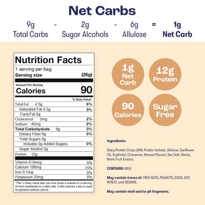 Schoolyard Snacks - Keto Cereal Low Carb, Zero Sugar (Cinnamon Bun - 12 Pack)- A Healthy High Protein Cereal Snack &amp; Breakfast - The Perfect Keto Cereal with 90 Calories, 12g Protein
