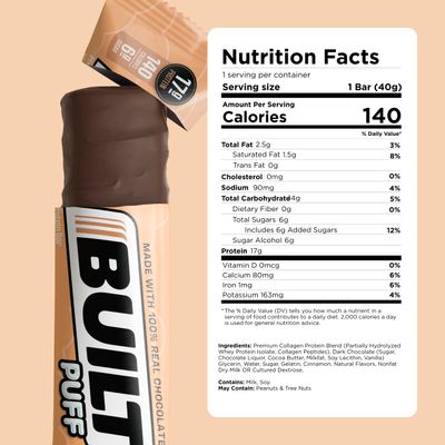 BUILT Protein Bars, Cinnamon Churro Puff, 12 count, Protein Snacks with 17g of Protein, Collagen, Gluten Free Chocolate Protein Bar with only 140 calories &amp; 6g sugar, Perfect On The Go Protein Snack