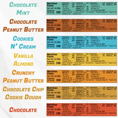 Clif Bar - Builders Protein Bar Variety Pack, 20g of Protein, Gluten-Free, Non-GMO, Low Glycemic, 33.6 Ounce