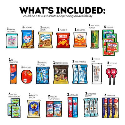 BITEBOX Snack Box (50 Count) Valentines Day Variety Pack Care Package Gift Basket Adult Kid Guy Girl Women Men Birthday College Student Office School
