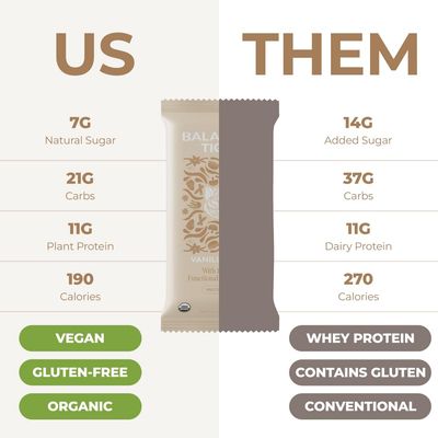 Organic Functional Mushroom Protein Bars | Full Dose (1500mg) Lions Mane, Chaga, Reishi &amp; Cordyceps Bars | Vegan Protein Bars, Adaptogens, Superfoods Protein Bars | Vanilla Chai Flavor