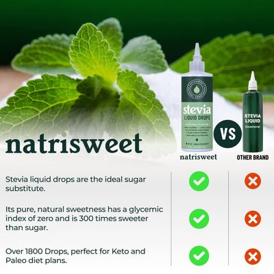 Stevia Liquid Drops, 8 Fl oz, 1823 Servings, Pure Concentrated Drops with Zero Calories &amp; Zero Carbs, Delicious Sugar Substitute Great for Keto &amp; Paleo Diets, by Natrisweet