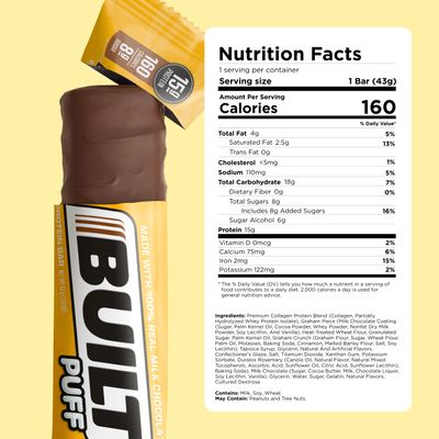 BUILT Protein Bars, Milk Chocolate S'mores Chunk Puff, 12 bars, Protein Snacks, 15g of Protein, Collagen, Chocolate Protein Bar with only 160 calories & 8g sugar, Not Gluten Free, Great Protein Snack