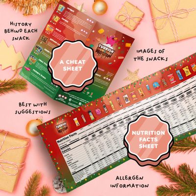 Maxi International Snack Box | Premium Exotic Foreign Snacks | Unique Snack Food Gifts Included | Celebration Theme | Candies from Around the World | 21 Full-Size + 1 Bonus Snacks