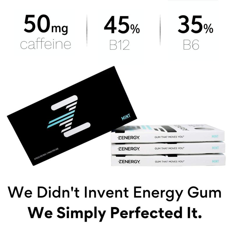 ZENERGY Energy Gum - Mint Flavor | 50mg Caffeine + 35% B6 and 45% B12 Vitamin | Vegan, 0 Sugar, 0 Calories, 0 Gluten, 0 Aspartame, Non-GMO, Instant Action | 3 Pack = 24 Count