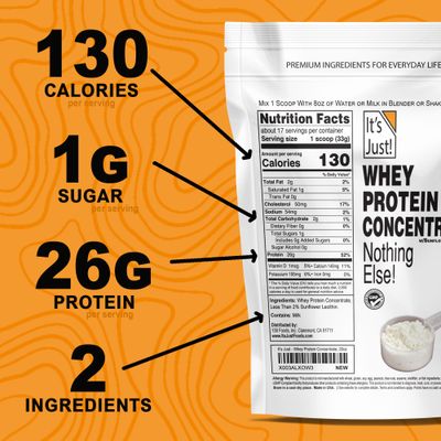 It's Just! - 100% Whey Protein Concentrate, Made in USA, RBST/rBGH Hormone Free, Premium WPC-80, No Added Flavors or Artificial Sweeteners (1.25 Pound, Unflavored)