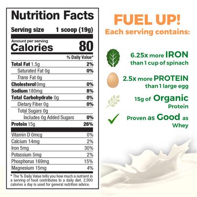 Growing Naturals Raw Pea Protein Powder, Vegan Plant Based Protein, BCAA, Low-Carb, Low-Sugar, Original Unflavored, 2 Pound (Pack of 1)