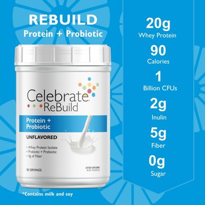 Celebrate Vitamins Rebuild Protein Powder with Probiotics & Prebiotics - 20g Whey Isolate Protein, High Fiber, for Post Bariatric Surgery Patients - Unflavored (15 Servings)