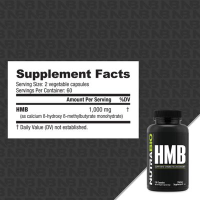 NutraBio HMB Supplement- HMB 1000mg- 120 Capsules