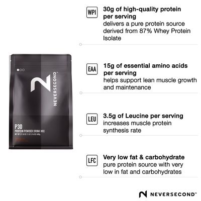 NeverSecond P30 Recovery Drink Mix, High-Performance Protein &amp; Essential Amino Acids Never2 Mix for Marathon Recovery &amp; Support (600g 15-Serving Pack)
