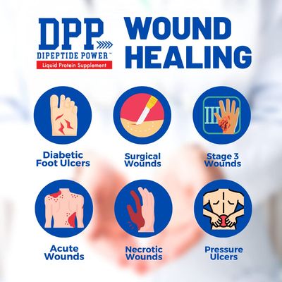 Nutritional Designs DPP Dipeptide, Wound-Healing Liquid Collagen & Whey Protein Supplement, Sugar-Free, Promotes Healthy Skin & Hair for Men & Women (Cherry, Bottle, 32 Fl Oz)