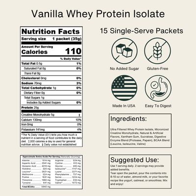 Vanilla Whey Protein Powder with Creatine - 25g Protein, 5g Creatine - Single-Serve Packets for Travel, Gym, On The Go, and Recovery - Gluten-Free, Low-Calorie, No Added Sugar (15-Pack)