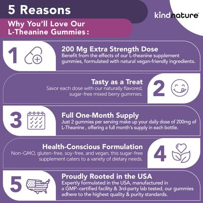 Kind Nature L-Theanine Gummies for Kids &amp; Adults - Vegan Low Calorie L-Theanine 200mg Chewable L-Theanine Gummy