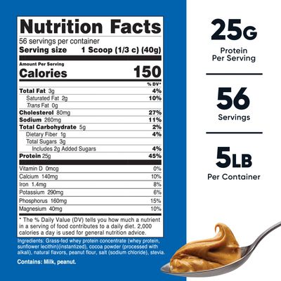 Nutricost Grass-Fed Whey Protein Concentrate (Chocolate Peanut Butter) 5LBS
