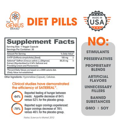 The Genius Brand - Genius Diet Pills for Weight Loss Support, 50 Veggie Capsules - Smart Appetite Suppressant for Women and Men - Natural 5-HTP & Saffron Supplement - Cortisol & Thyroid Support