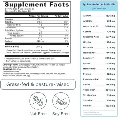 Ancient Nutrition Grass Fed Whey Protein, Milk Chocolate, 23g Protein, 20 Servings, Hydrolyzed Collagen Peptides, Organic Regenerative A2/A2 Milk Protein
