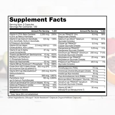 Methyl Multi Without Iron Methylated Multivitamin for Men & Women, 120-Day Supply | Methyl B12 & Methylfolate (5-MTHF) for MTHFR Support | Pharma Grade Multivitamin & Multimineral For Health, 240 Caps