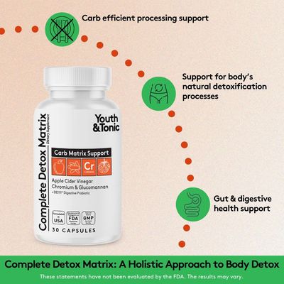 Youth &amp; Tonic Balanced Detox Pills as Complete Gut Cleanse &amp; Carb Matrix Support with ACV, Glucomannan, Chromium for Body Detoxing &amp; Digestive Health, Supplement for Men &amp; Women, Third-Party Tested