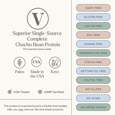 Be Well by Kelly Vanilla Plant-Based Protein Powder, Vegan 20G of Protein & 8G of Fiber (3 Ingredients, 20 Servings) 9 Amino Acids + 3 BCAAs No Soy, No Dairy, Stevia-Free, No Sugar Added 1.68lb 760g