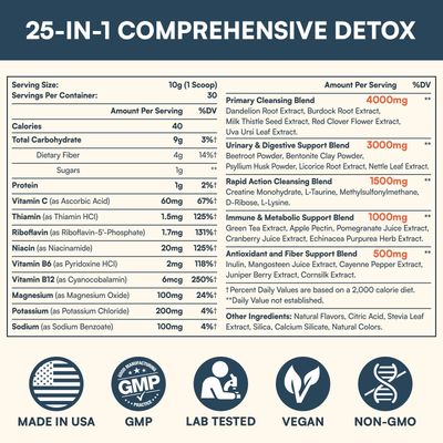 Hesperilyntis 10,000 MG Detox Powder Supplement, Fast-Acting Detox and Liver Cleanser, Full Body Detox, Multi-System Cleanse Detox &amp; Repair for Liver, Kidney, Digestion &amp; Immune, 30 Servings