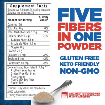 Yerba Prima Daily Fiber Formula - 20 oz Powder - Unflavored, Concentrated Blend of Soluble/Insoluble, Psyllium Seed Husks, Acacia Gum, Apple Fiber for Bulk - Dietary Bulking Supplement - Regularity