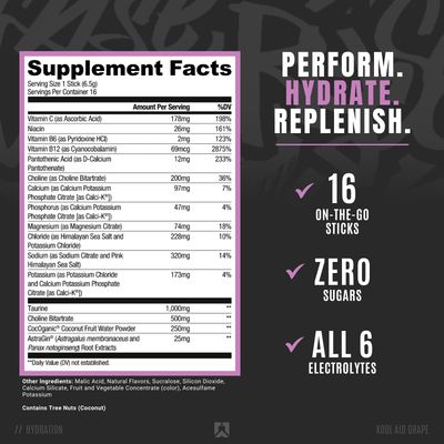 Ryse Core Hydration | On The Go Electrolyte Drink Mix Packets | with All 6 Electrolytes + Essential Vitamins | Zero Sugar | 16 Servings (Kool Aid Grape)