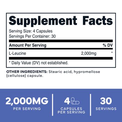 Type Zero L-Leucine Capsules (2000mg per Serving) 120 Capsules - 30 Servings