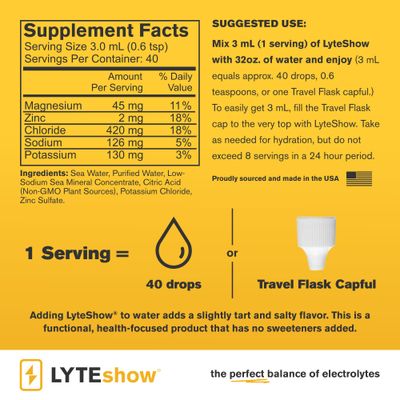 LyteShow Electrolyte Drops Sugar-Free for Hydration and Immune Support - 40 Servings - Keto Friendly - Zinc and Magnesium for Rapid Rehydration, Workout, Muscle Recovery and Energy - Vegan