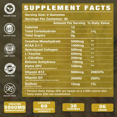 Putaojun Creatine monohydrate with Vitamin D3 & B12 | Hydrolyzed Collagen & Creatine Gummies Sugar Free for Muscle Strength & Increase Strength | Workout Supplement for Men & Women | 120 Count