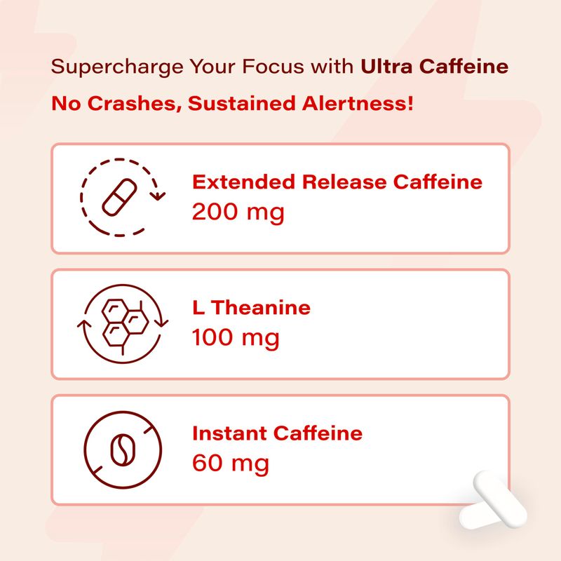 BareLabs 200mg Extended Release Caffeine + 100mg L-Theanine, 100% Natural Caffeine, Focus &amp; Energy Supplement, Long-Lasting, Non-Crash, Sustained Alertness Ultra Caffeine Pills
