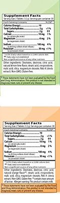 SaltStick FASTCHEWS Resealable, Variety 4 Pack of Tart Orange &amp; Zesty Lemon-Lime