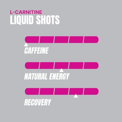 PROSUPPS L-Carnitine 3000 Stimulant Free Liquid Shots for Men and Women - Workout Drink for Performance and Muscle Recovery (31 Servings, Berry)