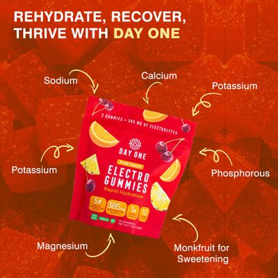 Day One Electrogummies Fruit Punch - Electrolyte Gummies for Runner, Athlete & Everyday Use - Hydration Gummies with Essential Electrolytes - Alternative to Powders, Tablets, Chews - 60 Gummies