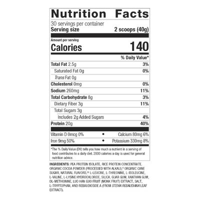 Metagenics Perfect Protein Pea & Rice - Featuring OptiProtein, a Balanced Combination of Proprietary Pea and Rice Protein with Added BCAAs - Chocolate Flavor - 30 Servings - 42.33 Oz