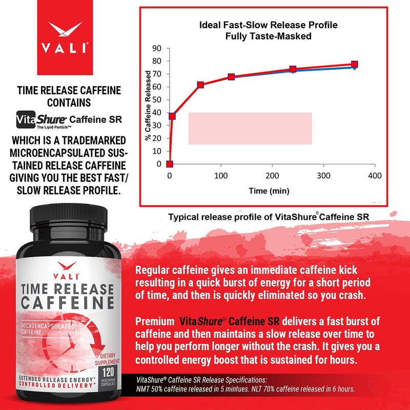VALI Time Release Caffeine 100mg Pills - Smart Slow Release for Extended Energy &amp; Focus. Advanced Nootropic Supplement. Brain Booster for Active Performance, Alertness &amp; Clarity. 120 Veggie Capsules