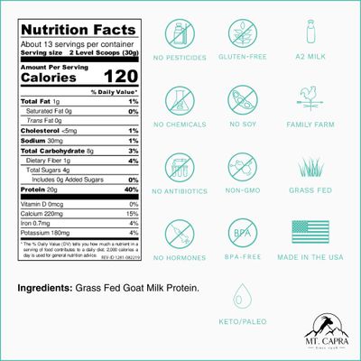 MT. CAPRA SINCE 1928 Clean Whole Protein | Grass-Fed Goat Protein with Whey and Casein Protein, No Bloat, Build and Maintain Muscle, 20 g Protein per Serving, No Sweeteners - 400 Grams