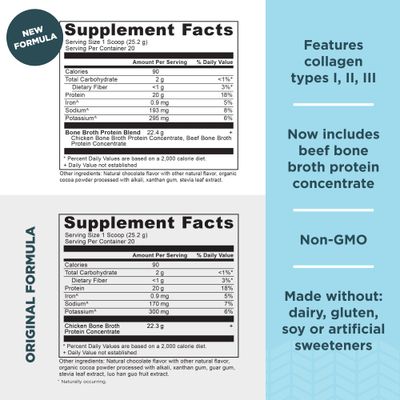 Ancient Nutrition Protein Powder Made from Real Bone Broth, Chocolate, 20g Protein Per Serving, 20 Serving Tub, Gluten Free Hydrolyzed Collagen Peptides Supplement, Great in Protein Shakes