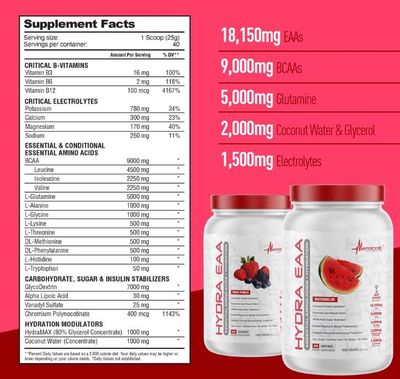 Metabolic Nutrition Hydra EAA, 1000g of Essential Amino Acids + Hydration, EAAs, BCAAs, Glutamine, Electorlytes, Coconut Water &amp; Glycerol, Amazing Flavors (Fruit Punch, 1000g)