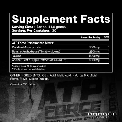 DRAGON PHARMA ATP Force Enhanced Creatine System, Stim-Free, Increase Lean Muscle Mass & Recovery, 5 Grams of CreaPure, Improves Blood Flow (30 Servings, Unflavored)