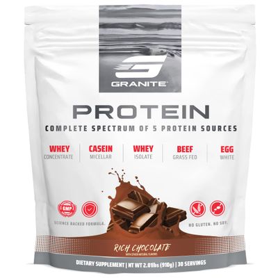 Granite Protein Powder | Whey Isolate &amp; Concentrate| Casein for Lean Muscle Building &amp; Workout Recovery | 30 Servings | Egg &amp; Grass Fed Protein | 23g Protein from 5 Sources | Chocolate Flavor