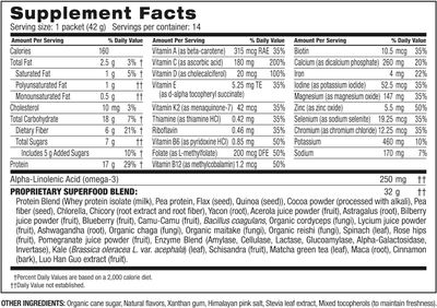 Shakeology Whey Protein Powder Blend - Gluten Free, Superfood Protein Shake with Vitamins and Minerals - Helps Support Healthy Weight Loss, Lean Muscle Support, Gut Health - Chocolate, 14 Servings