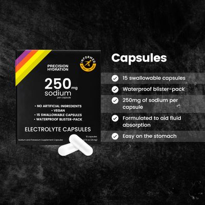 Precision Hydration Electrolyte Capsules - 15 Blister Packed (Waterproof) / Salt Capsules - Combat Cramp - No Artificial Ingredients, Digestion-Friendly Formula - Gluten Free, Vegan Friendly (1-Pack)