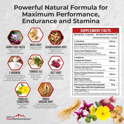 MEN'S PeakPerformance - Testosterone Booster Supplement for Men - Boost Stamina, Muscle Growth, Energy, Strength, Endurance & Drive - Ashwagandha, Tribulus, L-Arginine, Tongkat Ali- 90 Capsules