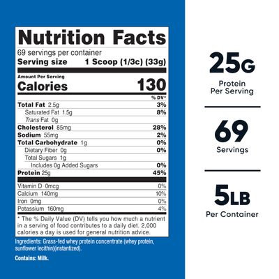 Nutricost Grass-Fed Whey Protein Concentrate (Unflavored) 5LBS - Undenatured, Non-GMO, Gluten Free