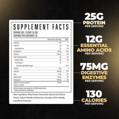 Huge Whey, Protein Powder for Muscle Gain, 25g Protein, 12g EAAs, Supports Muscle Growth, Performance &amp; Recovery (Vanilla Milkshake, 30 Servings)